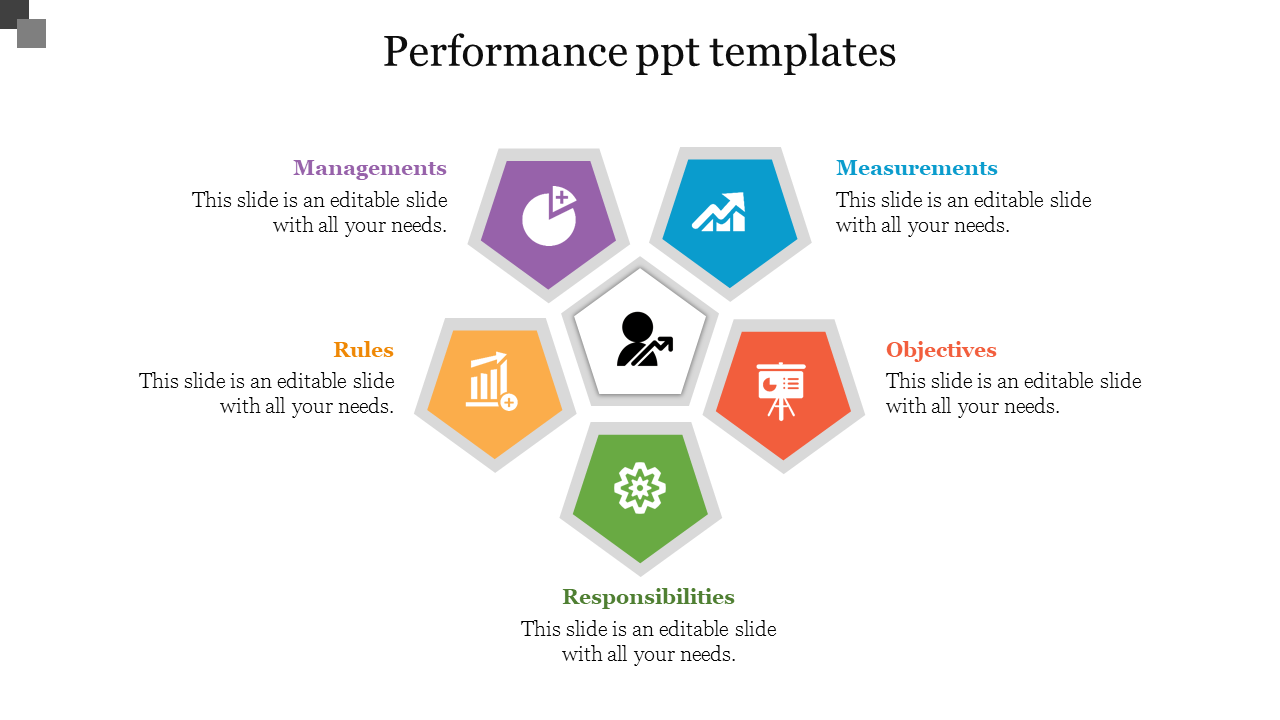 performance ppt templates